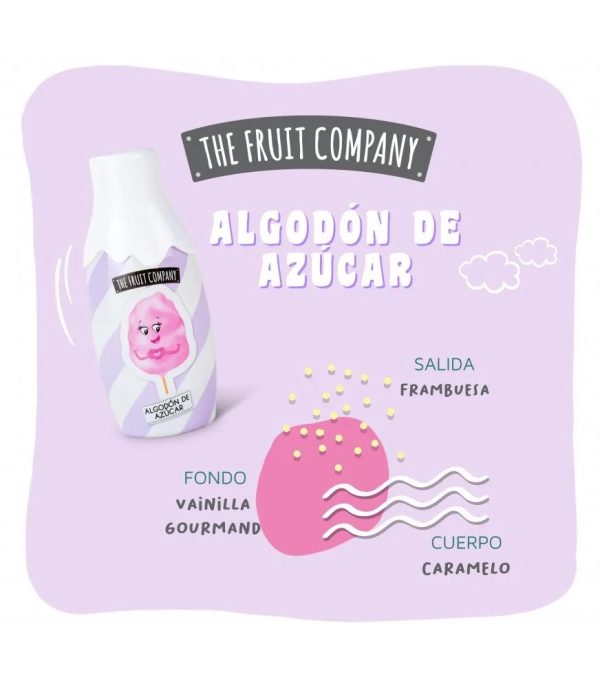 Eau de toilette parfumée à la Barbe à papa - 40ml – Image 2